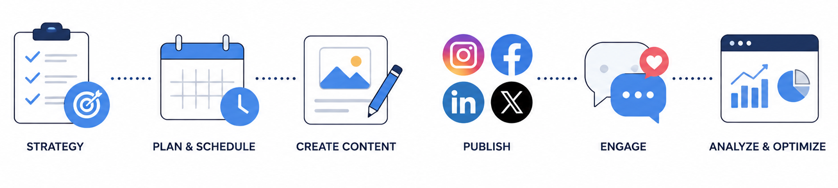 Social Media Mngnt Portfolio icon